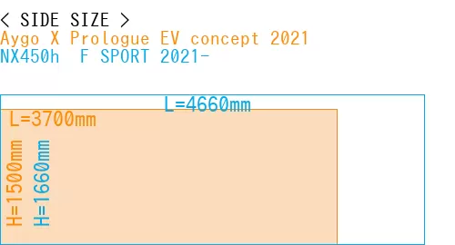 #Aygo X Prologue EV concept 2021 + NX450h+ F SPORT 2021-